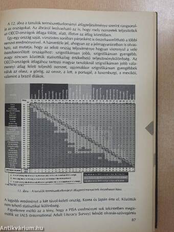 PISA-vizsgálat 2000