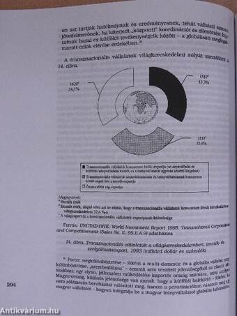 A nemzetközi gazdaságtan alapjai