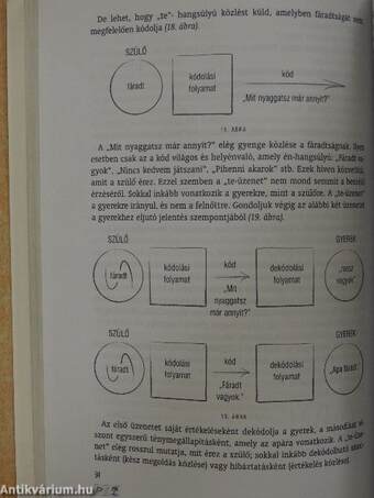 P. E. T. - A szülői eredményesség tanulása