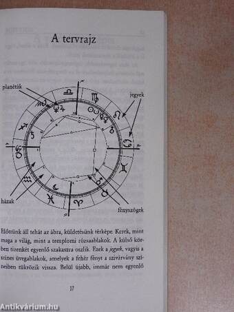 Asztrológia - Égi jelek könyve
