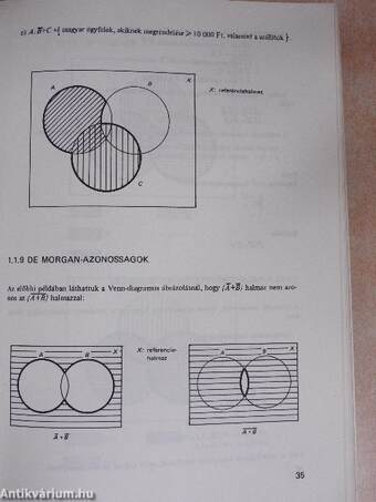 Strukturált programtervezés Warnier-módszerrel