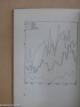 Utunk évkönyv 1977