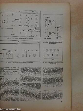 A Rádiótechnika évkönyve 1971