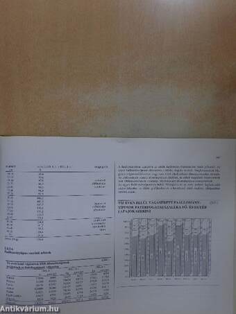 Magyarország erdőállományainak főbb adatai 1996