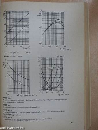 Magyar gyártmányú félvezetők