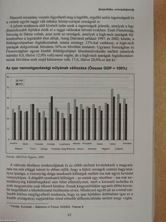 Gazdasági szerkezet és versenyképesség az EU csatlakozás után (dedikált példány)