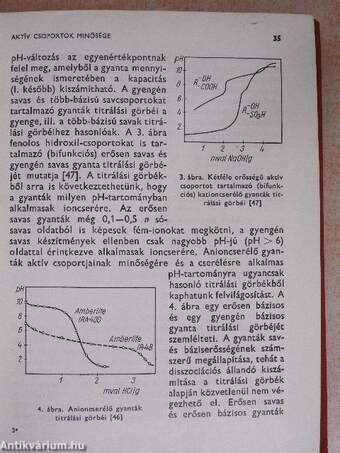 Ioncserélők analitikai alkalmazása