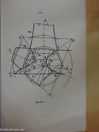 Ábrázoló geometria