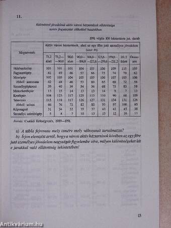 Kereskedelmi statisztikai feladatgyűjtemény II.