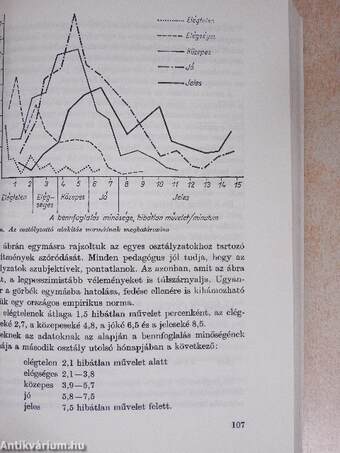 Méréses módszerek a pedagógiában