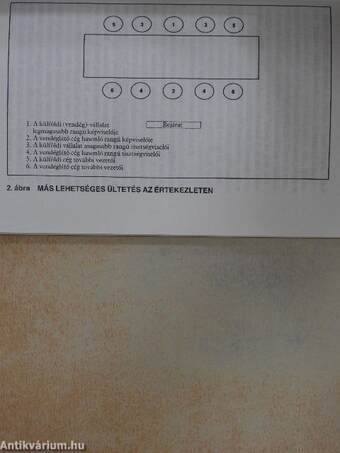 Üzleti illemkódex