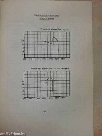 Magyar kőszenek technológiai jellemzői VII.