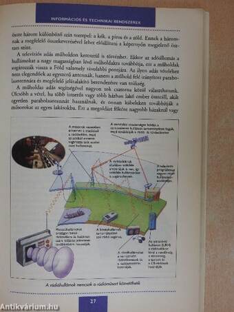 Technika 2000 ötödik osztályosoknak