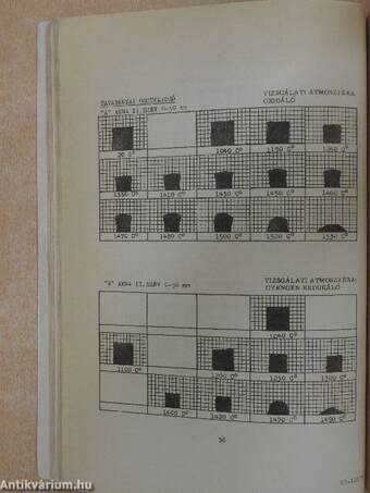 Magyar kőszenek technológiai jellemzői IV.