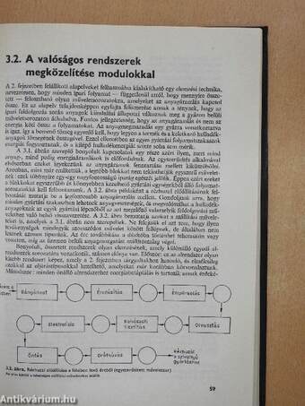 Ipari energiaanalízis