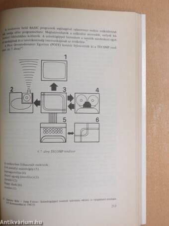 Számítógépes oktatási programok tervezésének módszertana