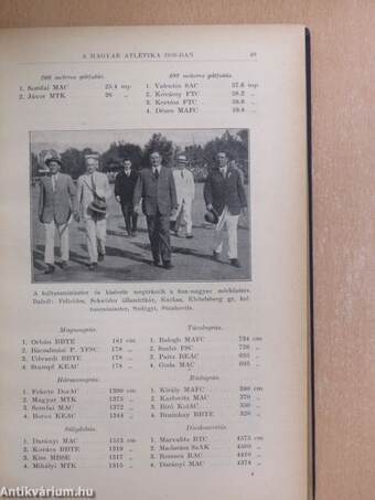 Magyar Sport-Almanach 1930.