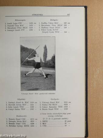 Magyar Sport-Almanach 1931-1934.