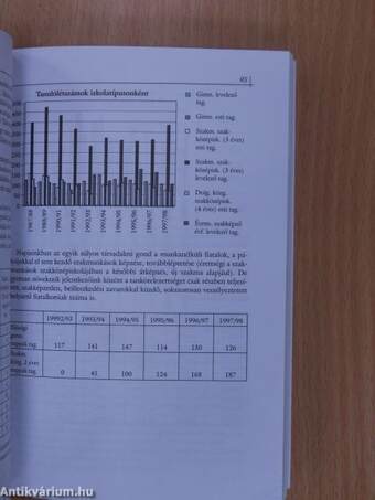 A tananyag fejlesztése a felnőttek iskoláiban