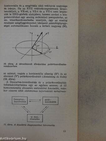 Gyakorlati elektrokardiográfia