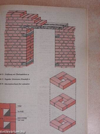 1x1 der Mauer- und Betonarbeiten