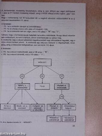 A Commodore 64 programozásának gyakorlata 3.