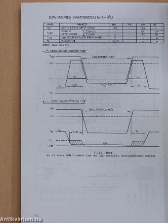 Mikroprocesszor alkalmazási segédlet