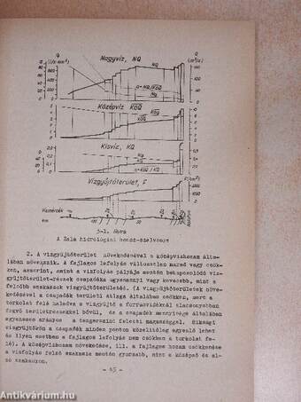 Alkalmazott hidrológia 2. 
