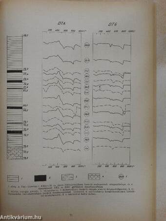 Hidrológiai Tájékoztató 1968. június