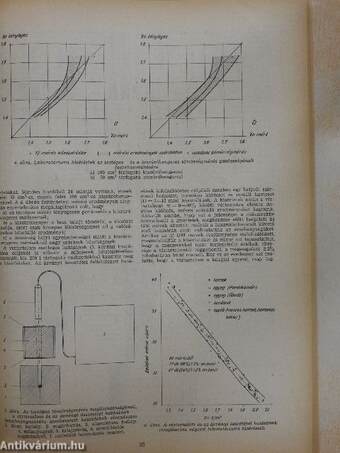 Hidrológiai Tájékoztató 1968. június