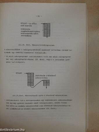 Egyszerűen a MIKROSZÁMÍTÓGÉP-ről