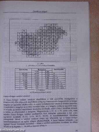 Térinformatika a gyakorlatban - Floppy-val