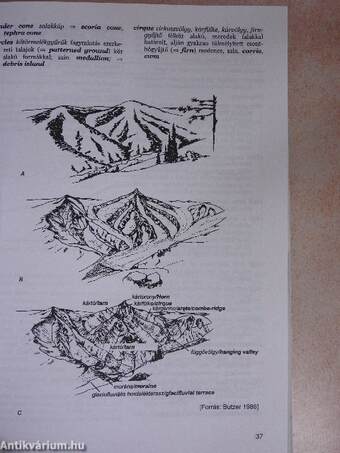 Angol-magyar geomorfológiai szótár