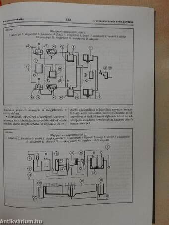 Környezettechnika kézikönyv