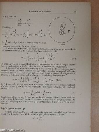 Elektrodinamika és optika