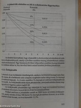 Vállalkozásfinanszírozás