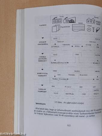 Ember - információ - rendszer