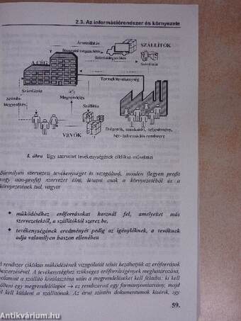 Információrendszer-tervezés