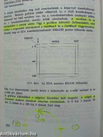 Programozzunk Turbo Pascal nyelven!