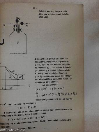 Termodinamika