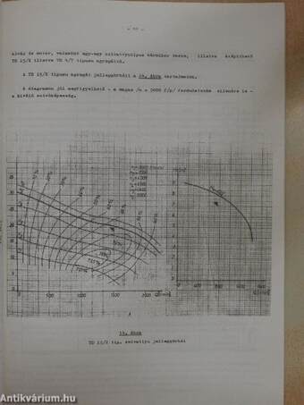 Időszerű öntözési kutatások 1973