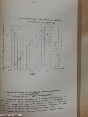 Időszerű öntözési kutatások 1974