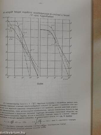 Időszerű öntözési kutatások 1974