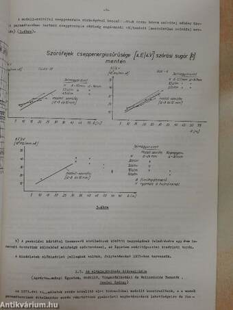 Időszerű öntözési kutatások 1974