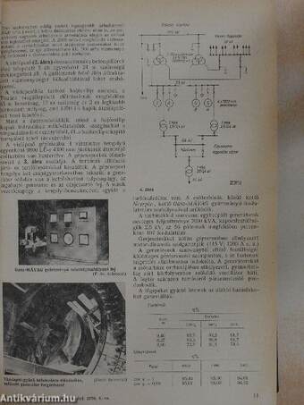 Energia és atomtechnika 1976. január-december