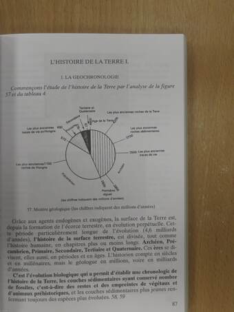 Géographie I.