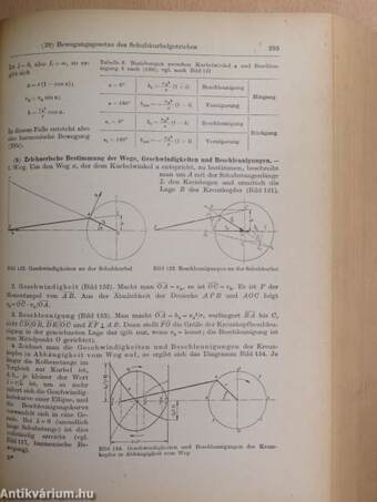 Das Grundwissen des Ingenieurs