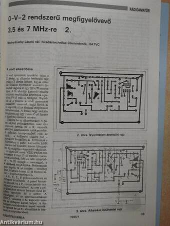 Rádiótechnika 1995. január-december