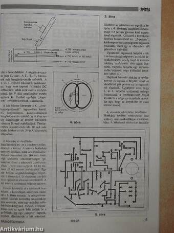 Rádiótechnika 1995. január-december