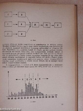 Teljesítményértékelés a biológia tanításában